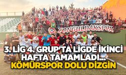 3. Lig 4. Grup'ta Ligde ikinci hafta tamamladı... KÖMÜRSPOR DOLU DİZGİN