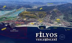 FİLYOS YERLEŞİMLERİ