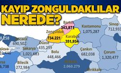 KAYIP ZONGULDAKLILAR NEREDE?