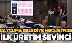 Çaycuma Tarım OSB'de İlk Hasat Heyecanı: Üretilen Domatesler Meclis Üyelerine İkram Edildi
