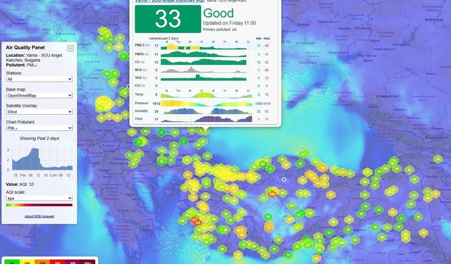 BEUN’un yürütücü partner olduğu CleanAir Analiz Merkezi hizmete girdi