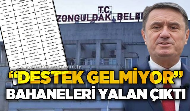 Başkan Erdem'in "destek gelmiyor, engelleniyoruz" bahaneleri yalan çıktı!