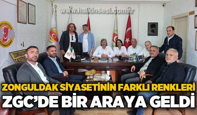 Zonguldak