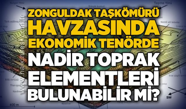 Zonguldak