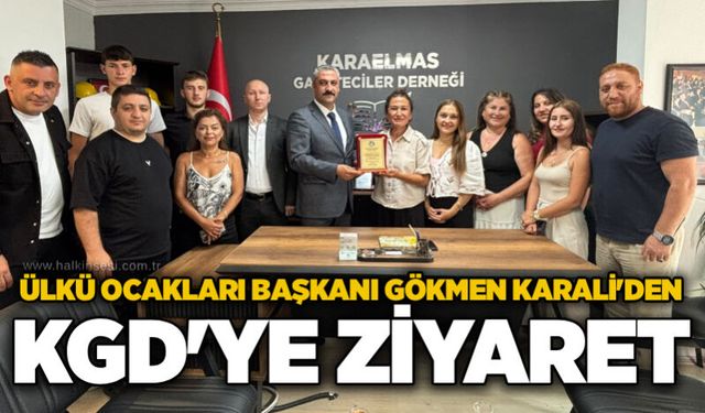 Zonguldak