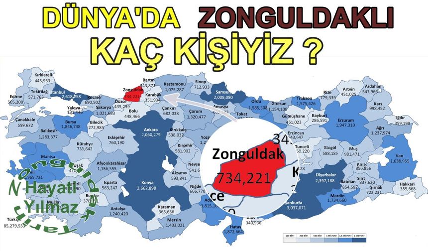 Dünya’da Zonguldaklı Kaç Kişiyiz ?