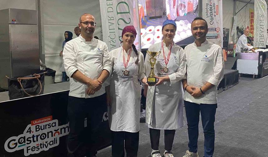 Turizm Fakültesi öğrencilerinden uluslararası başarı