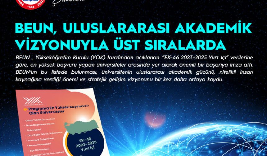 BEUN, uluslararası akademik vizyonuyla Türkiye’nin önde gelen üniversiteleri arasında