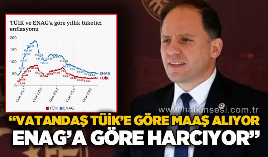 Yavuzyılmaz: “Vatandaş TÜİK’e göre maaş alıyor, ENAG’a göre harcama yapıyor”
