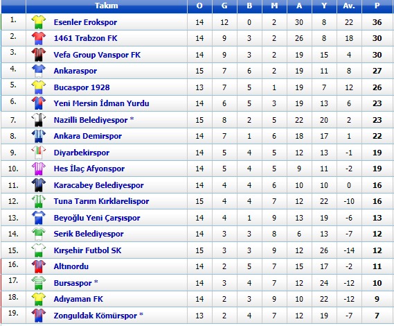 WhatsApp Image 2023-12-01 at 3.06.16 PM