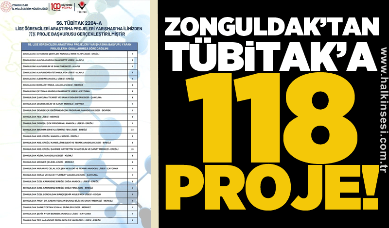 Zonguldak'tan TÜBİTAK’a 118 proje!