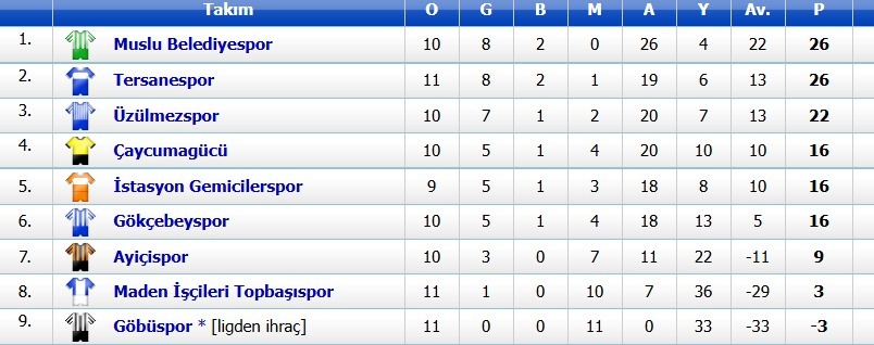 08A19548 Be67 4Bbe 81B6 651Fd00E7E92