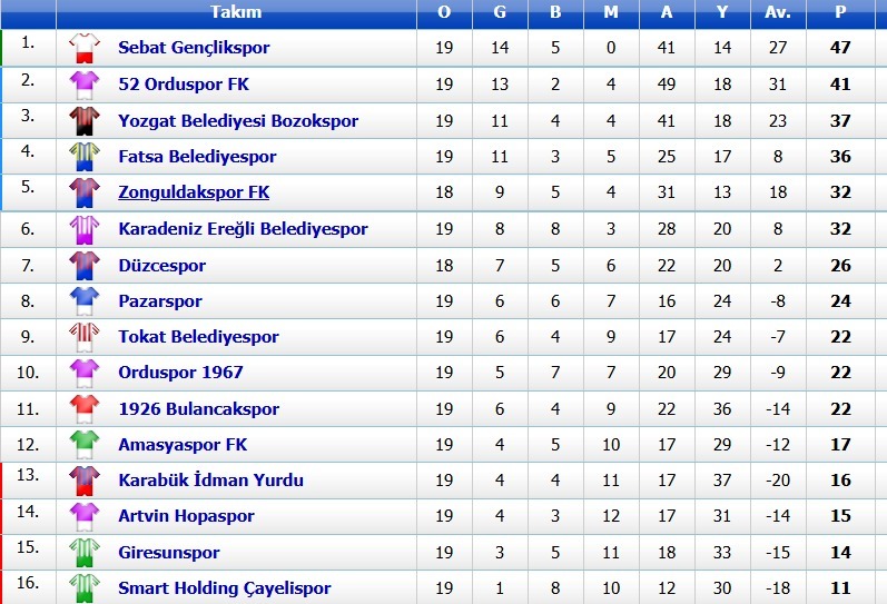 3Daa718A 5F62 4C88 9408 Df999F3693C2