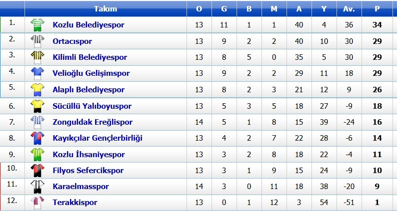 8277Ced7 E86C 45Bf A075 9F4324103A1D