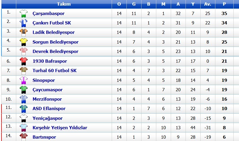 84E69830 B9A0 47Cc 9Fef 898A3749753D