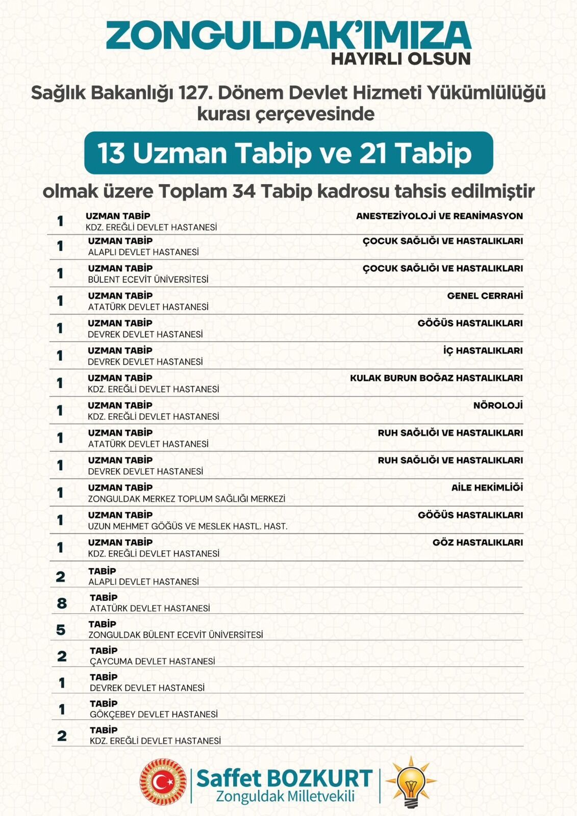 Whatsapp Image 2026 02 26 At 19.52.43 (1)