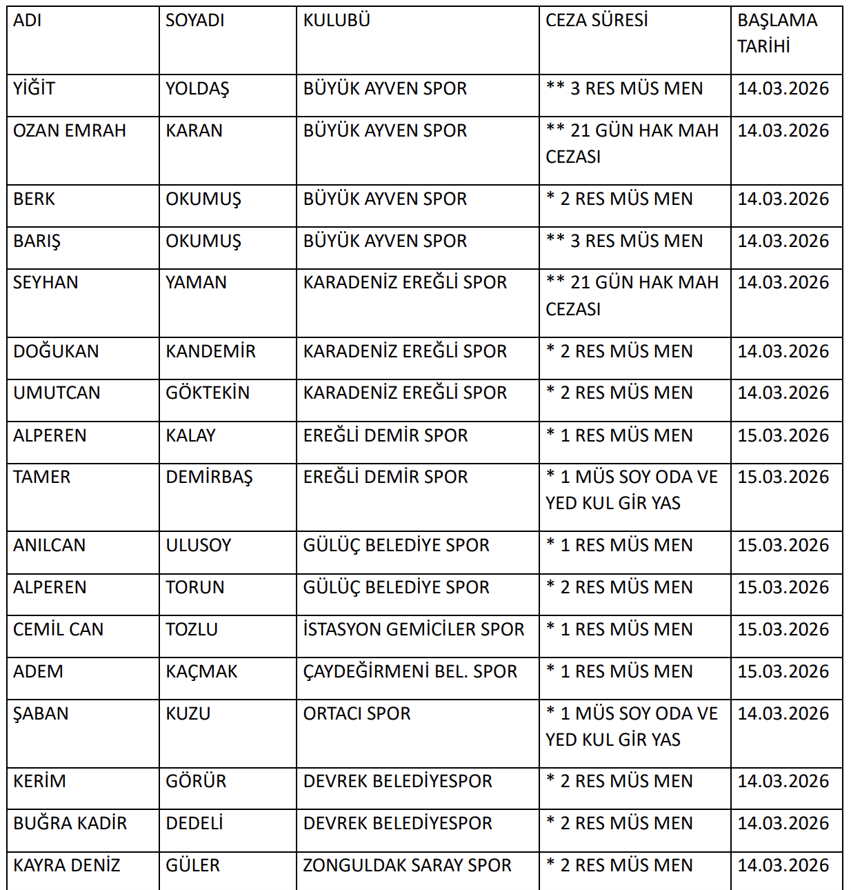 Ekran Resmi 2026 03 18 15.57.35