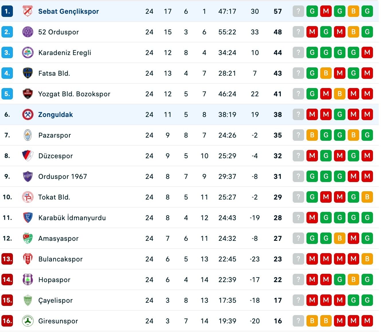 Whatsapp Image 2026 03 08 At 16.02.58