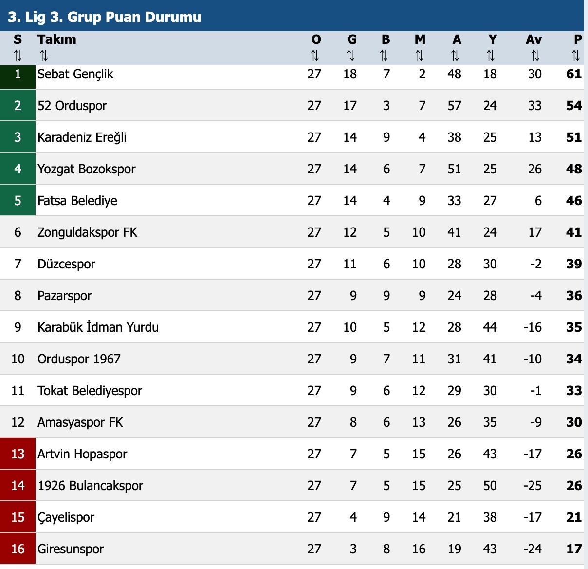 Whatsapp Image 2026 03 29 At 17.03.49