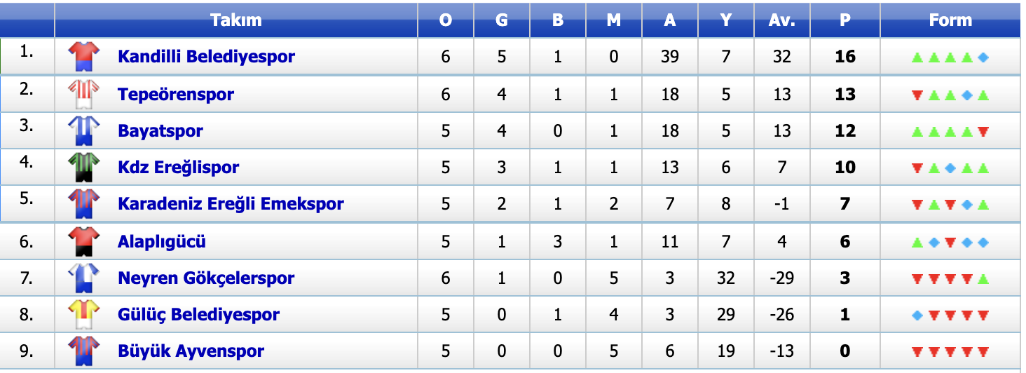 Ekran Resmi 2026 04 13 11.46.22