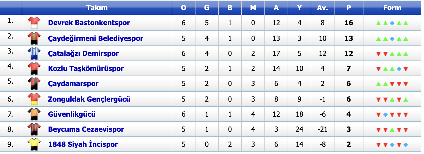 Ekran Resmi 2026 04 13 11.47.01