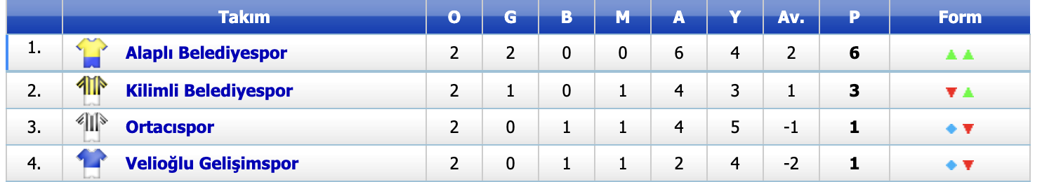 Ekran Resmi 2026 04 19 18.41.32