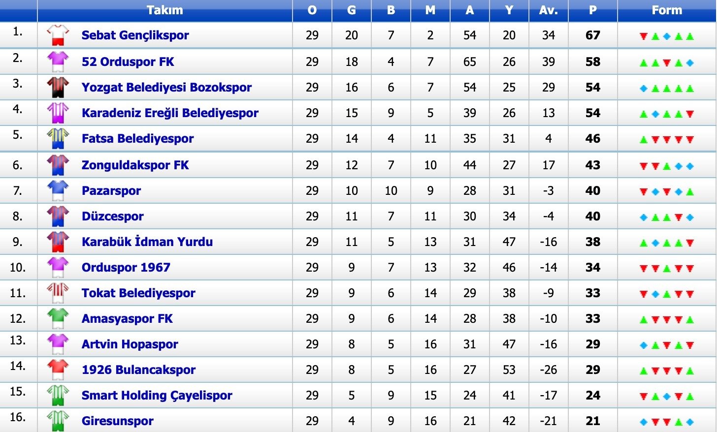 Whatsapp Image 2026 04 13 At 13.19.38